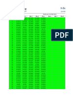 X Bar S Chart AdaptiveBMS