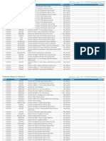 Pcworx Pricelist