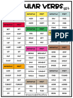 Irregular Verbs List