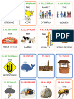 Qur'an Surahs Flashcards