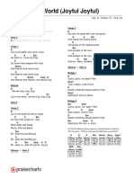 10joy To The World (Joyful Joyful) (Phil Wickham) Chord Chart - D - 2 Column Layout