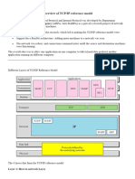 Overview of TCP IP Model