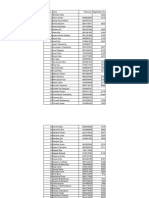 Master Faculty List