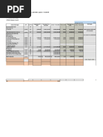 Rab Gar 50 Vietnam Ogb CFR Barge 10.000 MT May 29 2023