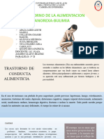 Anorexia y Bulimia