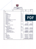 Neraca Audited Ta 2021 Stempel