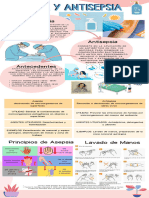 Asepsia y Antisepsia