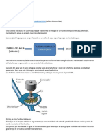 Kami Export - Tipos de Turbinas