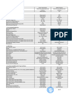 1.0 Tech Data