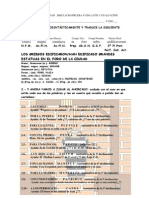 Curso 2011-2012 Verdadero Simulacro Corregido Prueba 4º Eso Latín 1 Evaluación