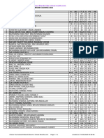 Chess Results List