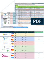 Tabla de Factores Tarjetas de Credito