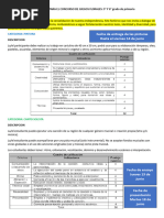 Participantes para El Concurso de Juegos Florales 2024