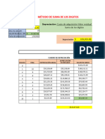 Formato de Depreciacion Por Metodo Suma de Digitos