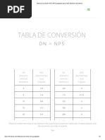 Tabla de Conversión DN A NPS (Pulgadas) para Medir Diámetros de Tubería