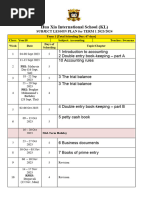 Subject Lesson Plan - 20232024 - Y10 - Acc