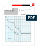 Radiation Pattern Envelope SB 1 - 142C: (Azimuth Diagram.)