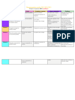 Programmation Maths CE2