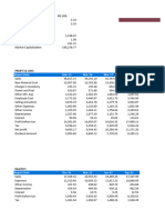 Please Do Not Make Any Changes To This Sheet: Company Name Itc LTD Latest Version Current Version Meta