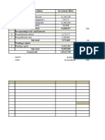 Financial Analysis Sofi