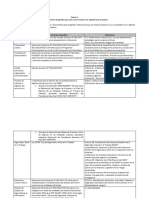 Gestion Por Procesos - Anexos Norma 001 2018