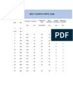 Length Bolt HDPE