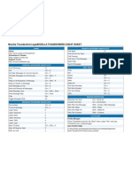 Thunderbird Cheatsheet