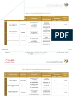 List of Third Party Industrial Waste Service Providers