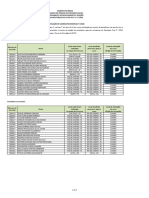 Convocação Reserva 07