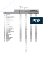 Data Rekap Hasil Tes - X ATU