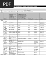 Listing Sqac Dqac Discqii2018 - 19