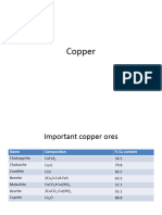 Copper