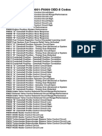 p0001 p0099 Obd II Codes