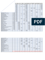 Docsity Ejercicio 25 Contabilidad de Costos 1