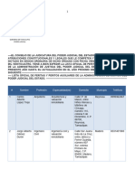 Lista Oficial de Peritos 2024