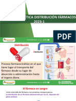 Farmacocinética Distribución