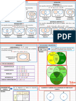 Operaciones Entre Conjuntos - 4to