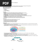 Unit 1:introduction To Artificial Intelligence: 05 March 2024