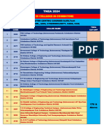 COIMBATORE TOP 25 - Light