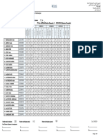 Deliberation Semestre 3