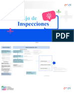 Flujo de Inspecciones - Isotools