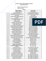 Daftar Peserta Lomba Membuat Poster Macofest Batch 7