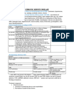 Chronic Kidney Disease