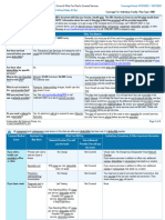 Summary of Benefits and Coverage PDF