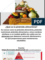 Piramide Alimenticia