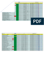 Cópia de Endereço Ardos X Autonomia Bateria