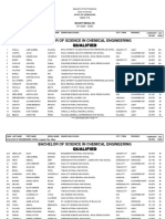 A 71 BS Chemical Eng CENG24