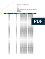 Reporte - Exportaciones66