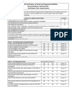 SCE Verification Checklist