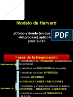 Fases Del Modelo de Harvard y Otros Actores